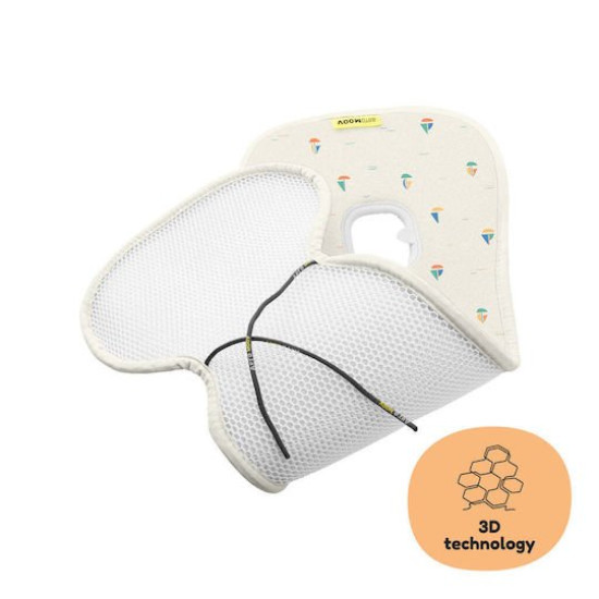 Aeromoov Air Layer Αντιιδρωτικό Στρώμα για Κάθισμα καροτσιού Boats Aeromoov Air Layer Αντιιδρωτικό Στρώμα για Κάθισμα καροτσιού Boats