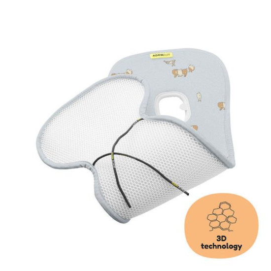 Aeromoov Air Layer Αντιιδρωτικό Στρώμα για Κάθισμα καροτσιού Bunny