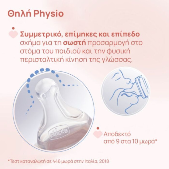 Chicco Γυάλινο  Μπιμπερό Perfect Easy με θηλή Σιλικόνης 150ml  Σκατζοχοιράκι 0m+