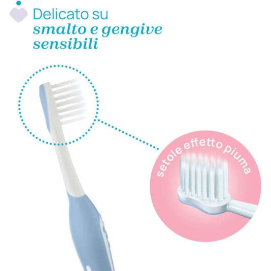 Chicco Οδοντόβουρτσα Indigo 6-36m Σιελ