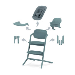 Cybex Lemo 4in1 Σετ Καθίσματος Stone Blue