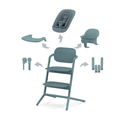Cybex Lemo 4in1 Σετ Καθίσματος Stone Blue