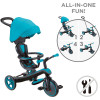 Globber Τρίκυκλο Trike Explorer 4in1 Teal