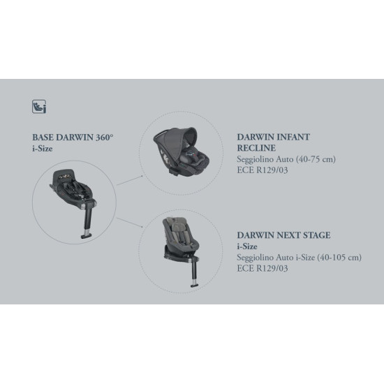 Inglesina Βάση Isofix Auto 360 i-Size για Darwin