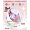 Momcozy M9 Hands Free Μονό Θήλαστρο Red
