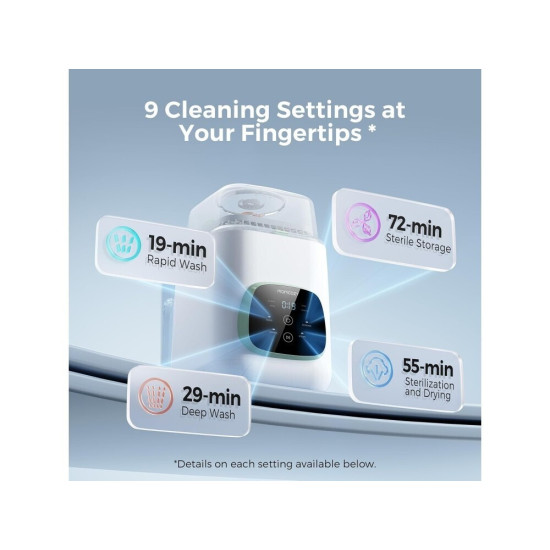 Momcozy KleanPal Pro Πλυντήριο & Ηλεκτρικός Αποστειρωτής Μπιμπερό