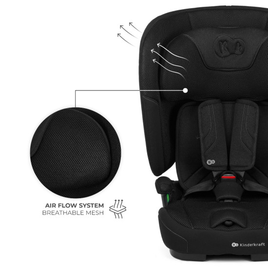 Kinderkraft Fix2Go Κάθισμα Αυτοκινήτου  i-Size 76-150cm (9-36kg) Black