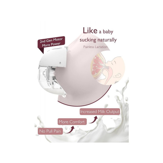 Momcozy M5 Hands Free Διπλό Θήλαστρο Γκρι