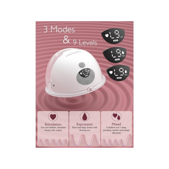 Momcozy M5 Hands Free Διπλό Θήλαστρο Γκρι