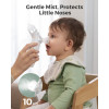 Momcozy Ηλεκτρικός Ρινικός Αποφρακτήρας για Βρέφη και Παιδιά