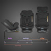 Coccolle Ario Κάθισμα Αυτοκινήτου 40-150cm i-Size Midnight Black