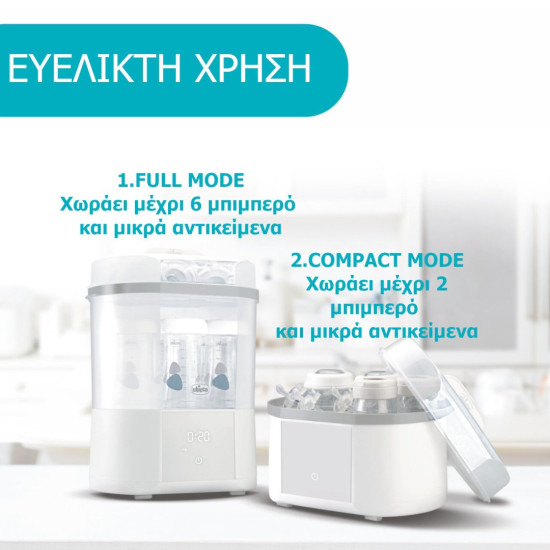 Chicco Ψηφιακός Αποστειρωτής & Στεγνωτήρας Μπιμπερό με Φίλτρο