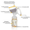 Medela Easy Ηλεκτρικό Μονό Επαναφορτιζόμενο Θήλαστρο