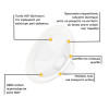 Medela Easy Ηλεκτρικό Μονό Επαναφορτιζόμενο Θήλαστρο